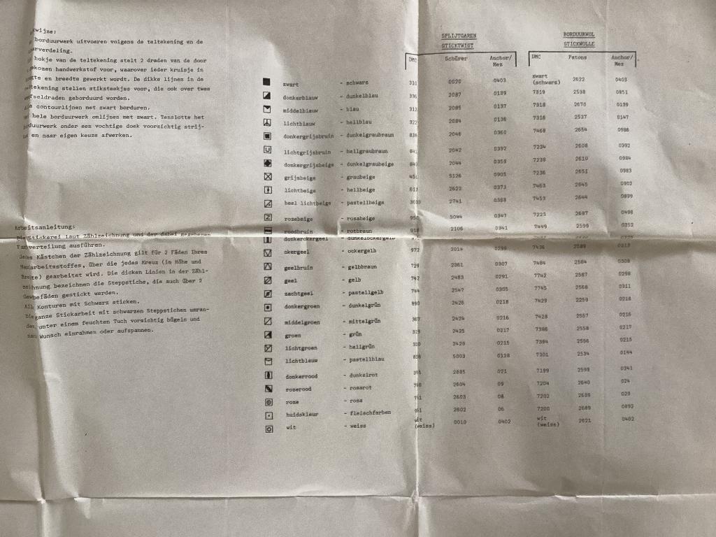 Borduurpatroon Rie Cramer Januari, Ophalen of Verzenden, Patroon