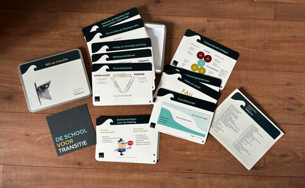 Blik op Transitie kaarten | School voor Transitie, Boeken, Ophalen of Verzenden, Zo goed als nieuw