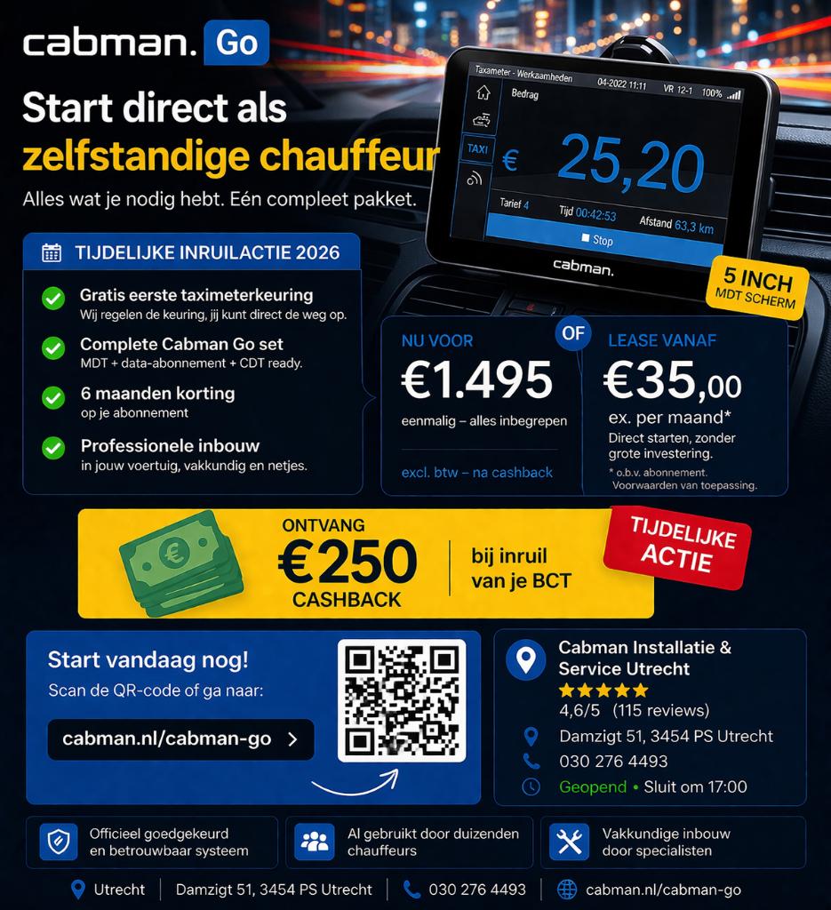 CABMAN INRUIL ACTIE, Auto diversen, Ophalen, Nieuw