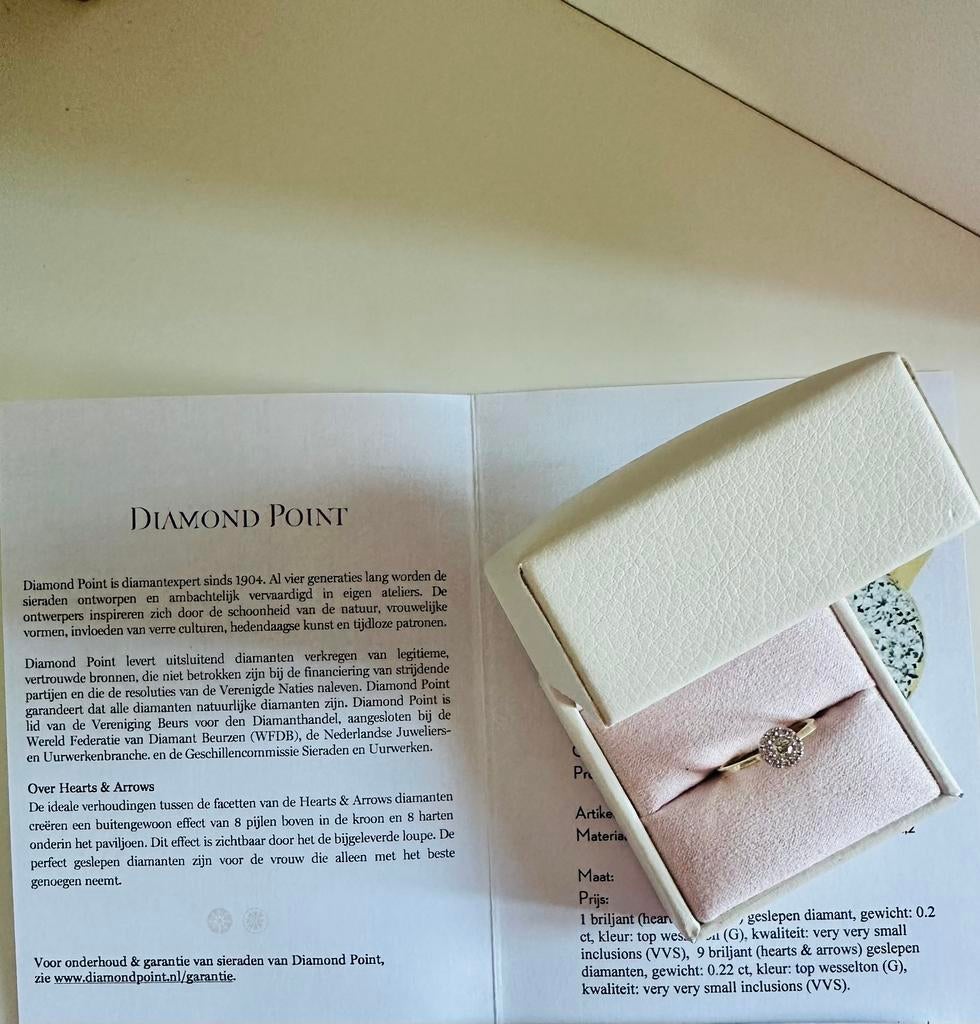 Diamond point Ring maat 55, Sieraden, Tassen en Uiterlijk, Ophalen, Wit, Zo goed als nieuw, Dame