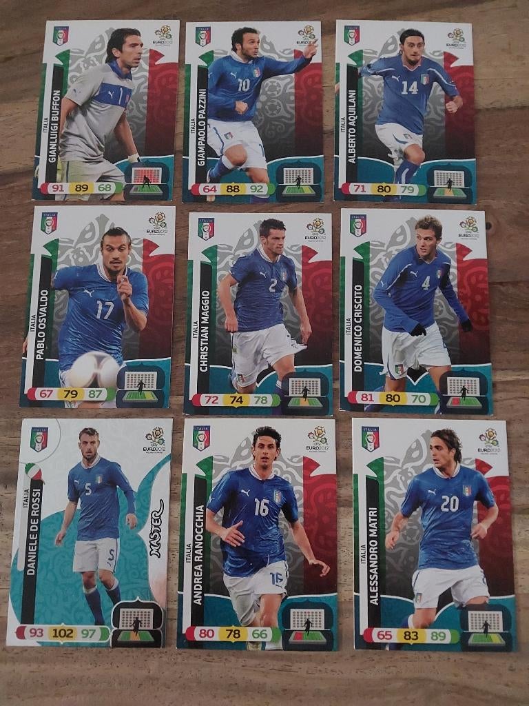 Adrenalyn XL EK 2012   127 losse kaarten, Ophalen of Verzenden, Zo goed als nieuw, Buitenlandse clubs, Poster, Plaatje of Sticker