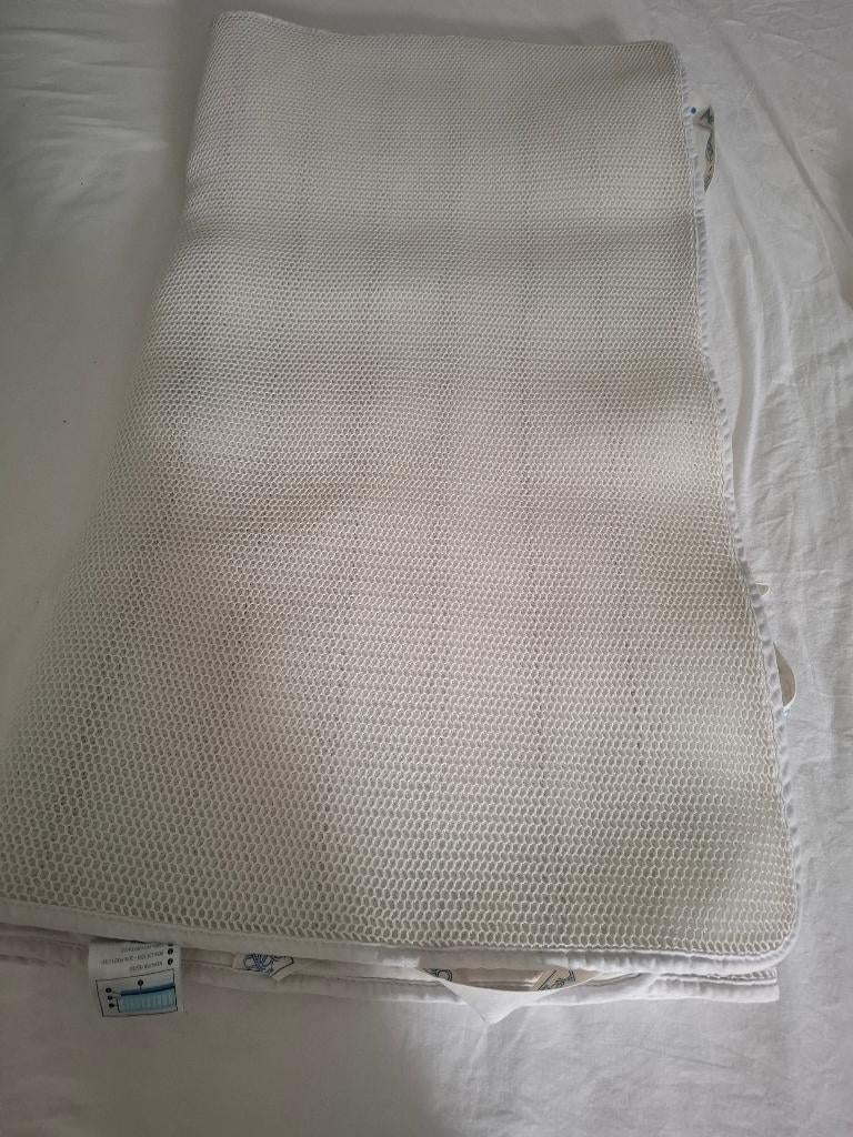 Aerosleep (waterdicht) matrasbescherner 90 x 200 cm, Eenpersoons, Wit, Overige typen, Ophalen of Verzenden