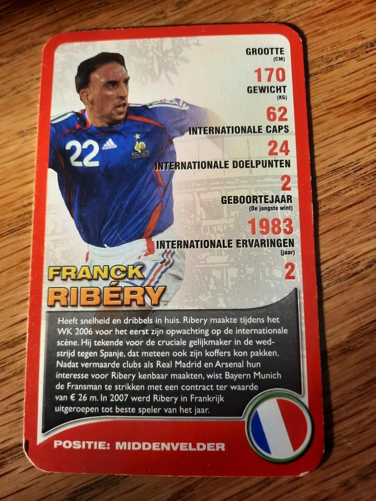 Top Trumps Europese Voetbalsterren - Franck Ribéry, Verzamelen, Ophalen