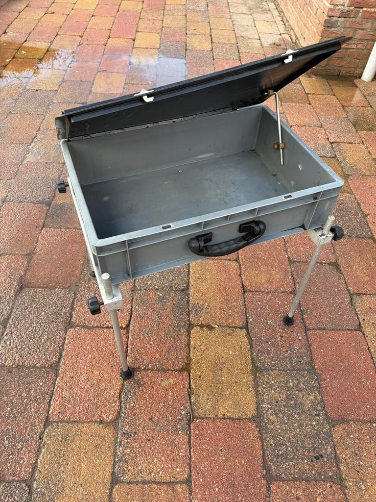 Aasbak, Ophalen, Gebruikt, Overige typen