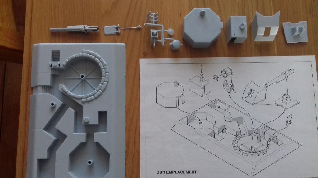 Diorama met geschut, 1:72, Airfix 06704, Ophalen of Verzenden, Zo goed als nieuw, 1:50 of kleiner, Diorama