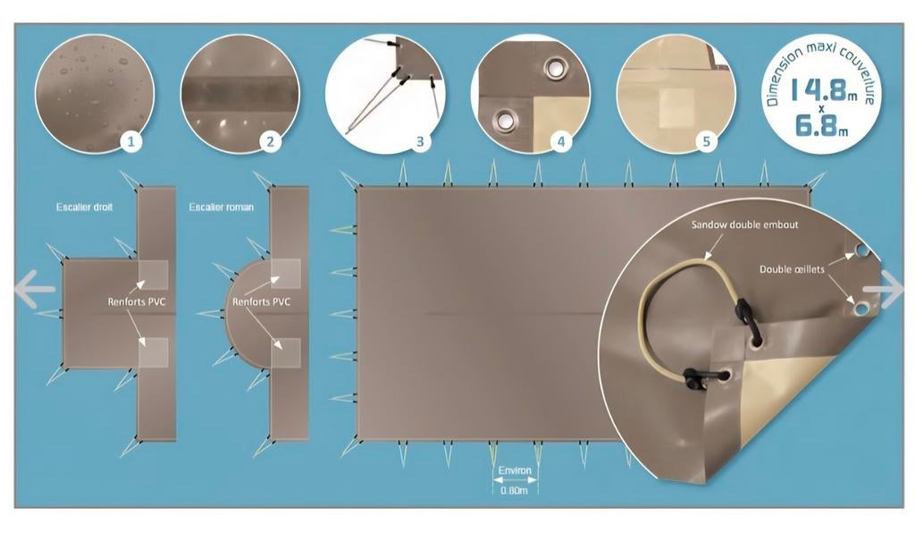 Albigès winterzeil zwembad pvc skin freeze 725x385, Tuin en Terras, Zwembad-toebehoren, Ophalen, Zo goed als nieuw