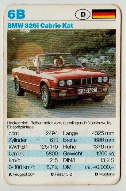 6b autokaartje bmw 325i cabrio kat, Ophalen of Verzenden, Zo goed als nieuw, Auto's