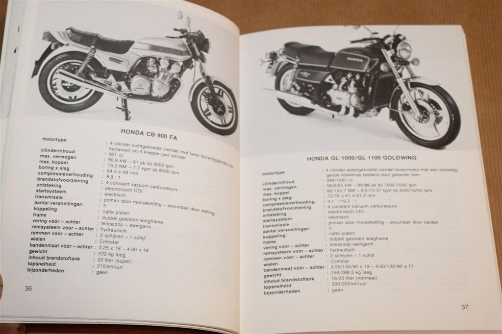 Alle Motoren 1981 — Compleet Overzicht & Specificaties, Boeken, Motoren, Ophalen of Verzenden, Gelezen