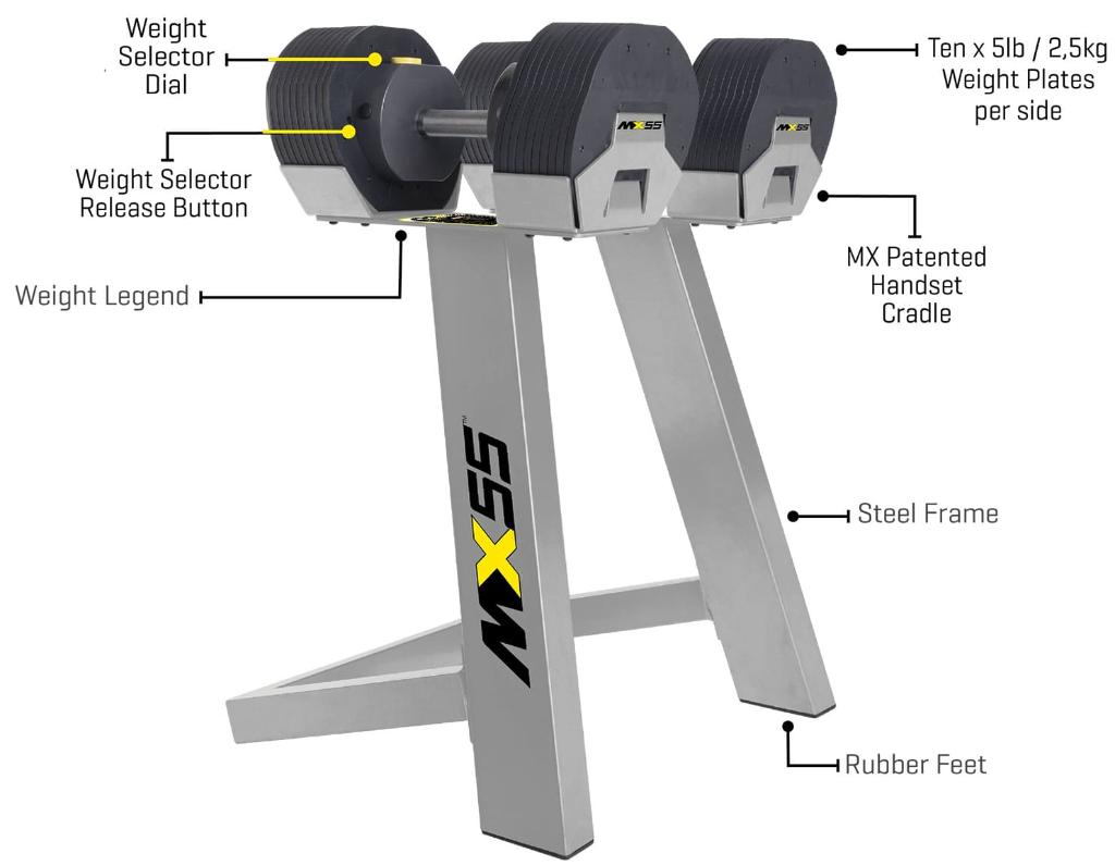 GLOEDNIEUW: MX55 Select Dumbbells + Standaard - 4.5-24.9KG, Ophalen, Dumbbell, Firstdegreefitness.com, First Degree Fitness