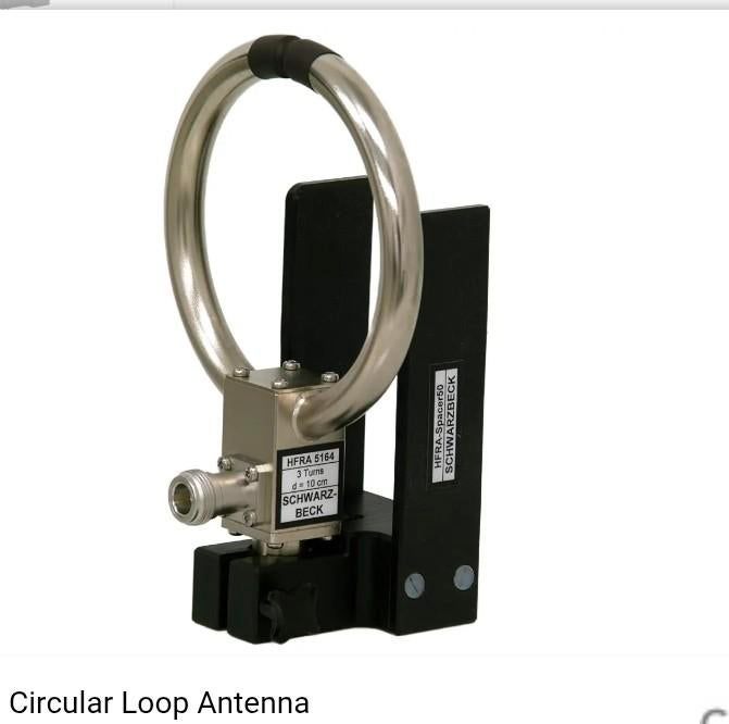 Schwarzbeck HFRA 5164 Loop Antenne, Telecommunicatie, Antennes en Masten, Ophalen of Verzenden, Nieuw, Antenne
