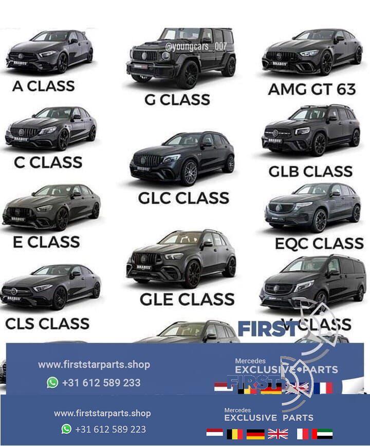 W118 C118 AMG LINE VOORBUMPER GEEL Mercedes 2018-2023 ORIGIN, Gebruikt, -, Voor, Ophalen of Verzenden