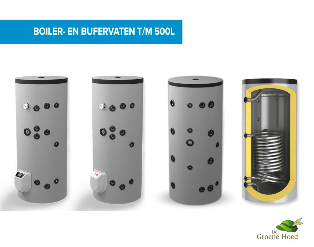 Boiler en buffervaten t/m 500L, incl. warmtewarmtewiselaars, 100 liter of meer, Minder dan 3 jaar oud, 275A Vladislav Varnenchik, blvd. Varna