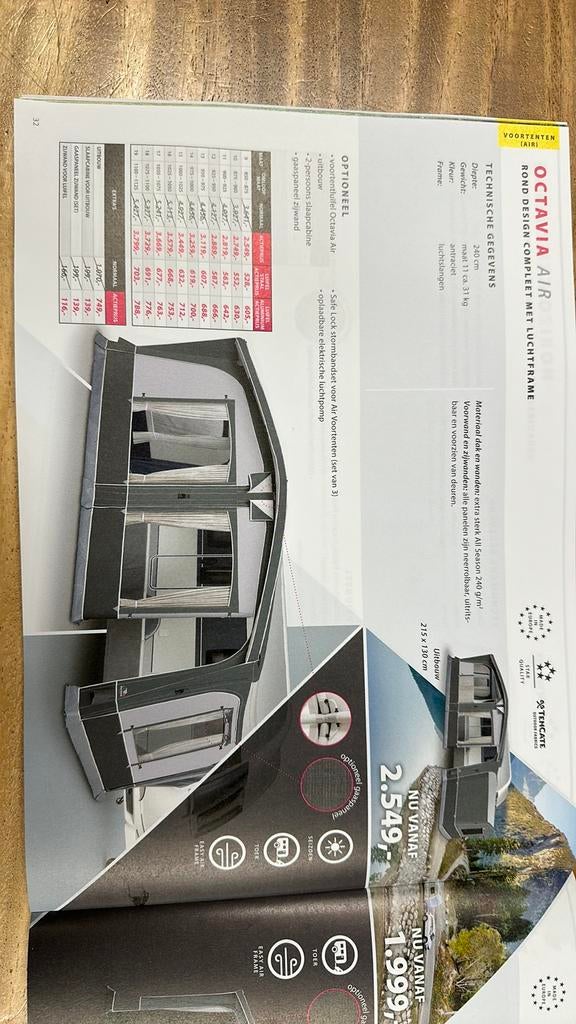 Dorema octavia air, Ophalen, Zo goed als nieuw