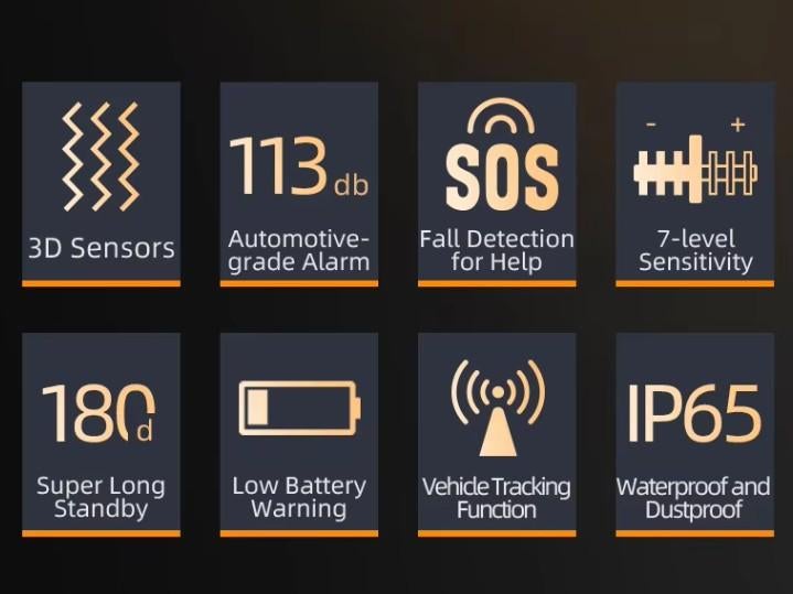 Nieuwe  Bewegingsalarm voor fiets of step, Ophalen of Verzenden, Nieuw, Elektrische step (E-scooter)