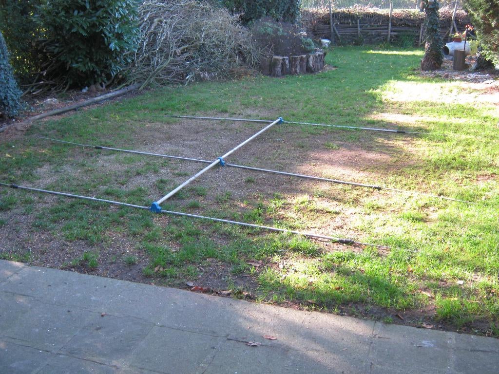 richt Antenne, Ophalen, Gebruikt, Antenne