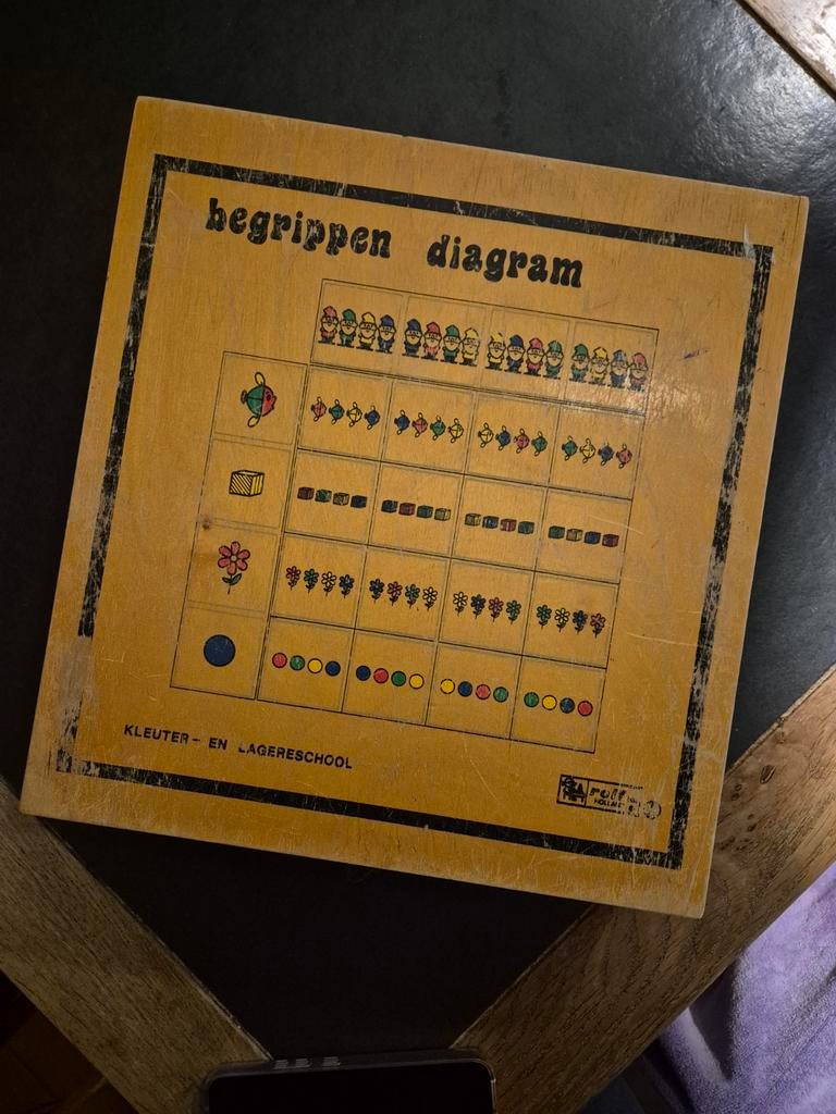 Rolf Vintage School Ontwikkelingsmateriaal, Ophalen, Gebruikt, Taal en Lezen